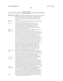 BIOMARKER COMPOSITIONS AND METHODS diagram and image