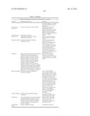 BIOMARKER COMPOSITIONS AND METHODS diagram and image