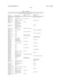 BIOMARKER COMPOSITIONS AND METHODS diagram and image