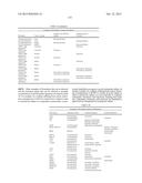 BIOMARKER COMPOSITIONS AND METHODS diagram and image