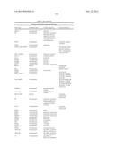 BIOMARKER COMPOSITIONS AND METHODS diagram and image