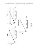 BIOMARKER COMPOSITIONS AND METHODS diagram and image