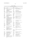 BIOMARKER COMPOSITIONS AND METHODS diagram and image