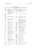 BIOMARKER COMPOSITIONS AND METHODS diagram and image