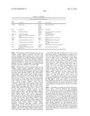 BIOMARKER COMPOSITIONS AND METHODS diagram and image