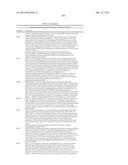 BIOMARKER COMPOSITIONS AND METHODS diagram and image