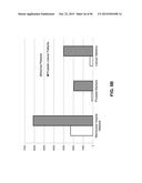 BIOMARKER COMPOSITIONS AND METHODS diagram and image