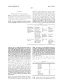 BIOMARKER COMPOSITIONS AND METHODS diagram and image