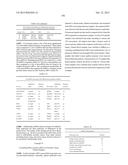 BIOMARKER COMPOSITIONS AND METHODS diagram and image