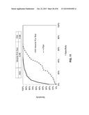 BIOMARKER COMPOSITIONS AND METHODS diagram and image