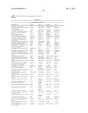 BIOMARKER COMPOSITIONS AND METHODS diagram and image