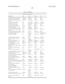 BIOMARKER COMPOSITIONS AND METHODS diagram and image