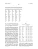 BIOMARKER COMPOSITIONS AND METHODS diagram and image