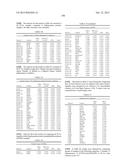 BIOMARKER COMPOSITIONS AND METHODS diagram and image