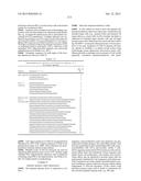 BIOMARKER COMPOSITIONS AND METHODS diagram and image