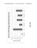 BIOMARKER COMPOSITIONS AND METHODS diagram and image