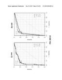 BIOMARKER COMPOSITIONS AND METHODS diagram and image