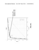 BIOMARKER COMPOSITIONS AND METHODS diagram and image