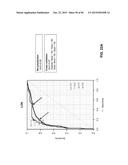 BIOMARKER COMPOSITIONS AND METHODS diagram and image