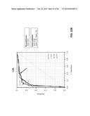 BIOMARKER COMPOSITIONS AND METHODS diagram and image