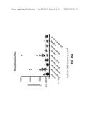 BIOMARKER COMPOSITIONS AND METHODS diagram and image