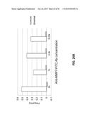 BIOMARKER COMPOSITIONS AND METHODS diagram and image