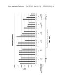 BIOMARKER COMPOSITIONS AND METHODS diagram and image