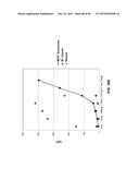 BIOMARKER COMPOSITIONS AND METHODS diagram and image