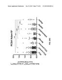 BIOMARKER COMPOSITIONS AND METHODS diagram and image