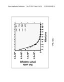 BIOMARKER COMPOSITIONS AND METHODS diagram and image