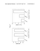 METHOD OF EVALUATING CELLULITE AND METHOD OF EVALUATING     CELLULITE-EFFECTIVE DRUG USING FIBULIN-3 AND/OR SARCOGLYCAN GAMMA AS AN     INDICATOR diagram and image