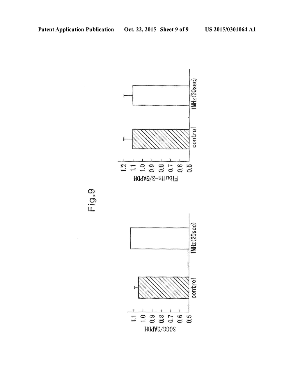 METHOD OF EVALUATING CELLULITE AND METHOD OF EVALUATING     CELLULITE-EFFECTIVE DRUG USING FIBULIN-3 AND/OR SARCOGLYCAN GAMMA AS AN     INDICATOR - diagram, schematic, and image 10