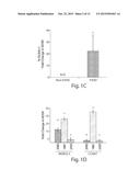 METHODS AND ASSAYS FOR FACIOSCAPULOHUMERAL MUSCULAR DYSTROPHY diagram and image