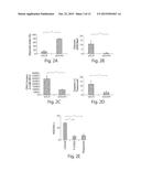 METHODS AND ASSAYS FOR FACIOSCAPULOHUMERAL MUSCULAR DYSTROPHY diagram and image