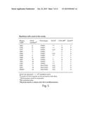 METHODS AND ASSAYS FOR FACIOSCAPULOHUMERAL MUSCULAR DYSTROPHY diagram and image