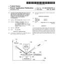 SYSTEM AND METHOD FOR NON-CONTACT MICROSCOPY FOR THREE-DIMENSIONAL     PRE-CHARACTERIZATION OF A SAMPLE FOR FAST AND NON-DESTRUCTIVE ON SAMPLE     NAVIGATION DURING NANOPROBING diagram and image