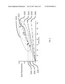 Automated Atomic Force Microscope and the Operation Thereof diagram and image