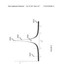 Automated Atomic Force Microscope and the Operation Thereof diagram and image