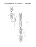 A method and a device for determining a trigger condition for a rare     signal event diagram and image