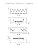 A method and a device for determining a trigger condition for a rare     signal event diagram and image