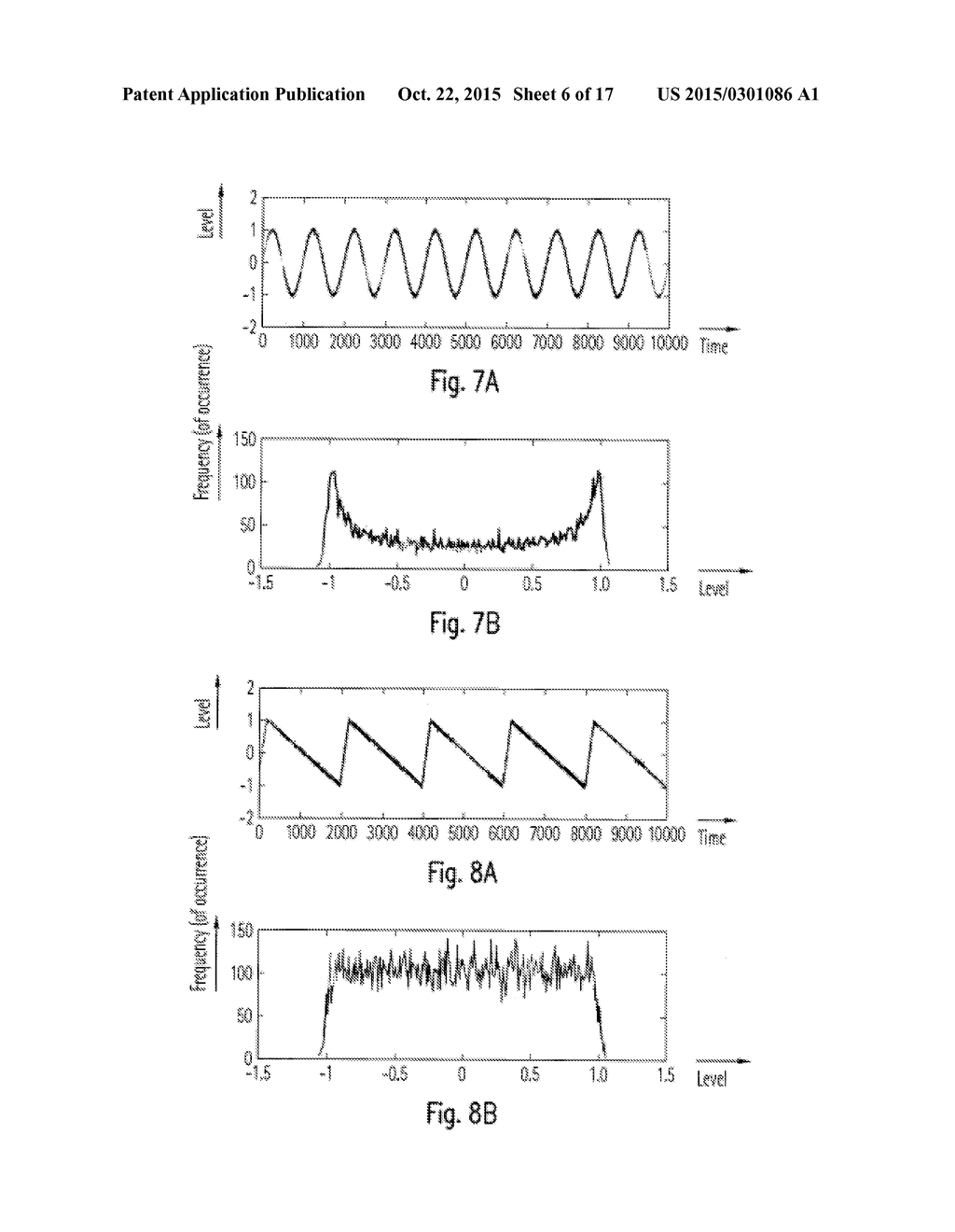 A method and a device for determining a trigger condition for a rare     signal event - diagram, schematic, and image 07