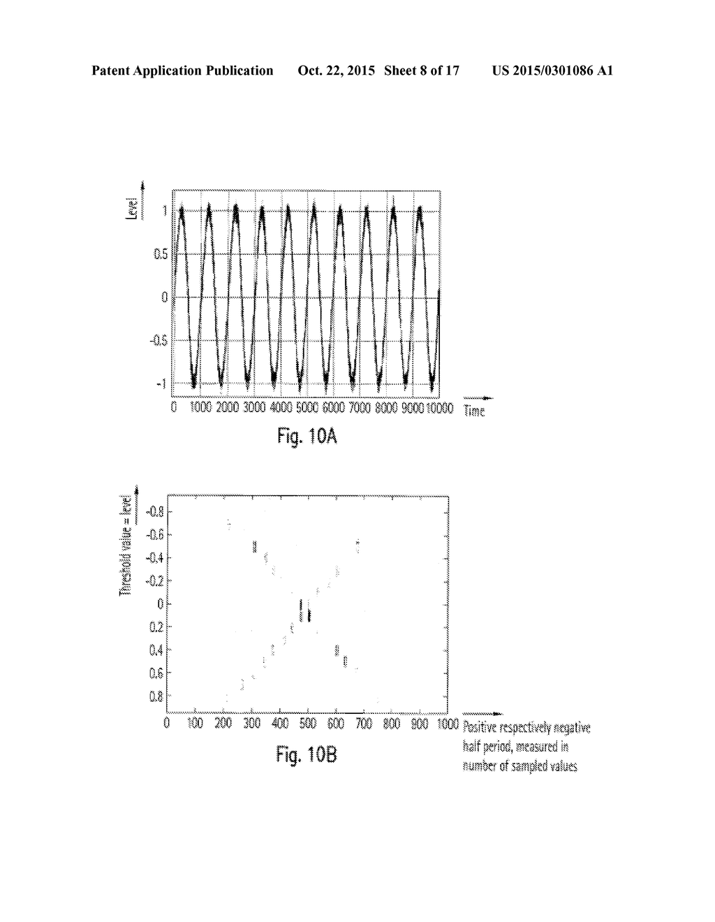 A method and a device for determining a trigger condition for a rare     signal event - diagram, schematic, and image 09