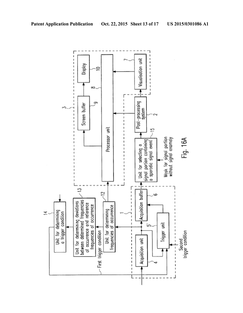 A method and a device for determining a trigger condition for a rare     signal event - diagram, schematic, and image 14