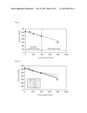 POST-DETERIORATION PERFORMANCE ESTIMATING APPARATUS AND POST-DETERIORATION     PERFORMANCE ESTIMATING METHOD FOR ENERGY STORAGE DEVICE, AND ENERGY     STORAGE SYSTEM diagram and image