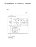 POST-DETERIORATION PERFORMANCE ESTIMATING APPARATUS AND POST-DETERIORATION     PERFORMANCE ESTIMATING METHOD FOR ENERGY STORAGE DEVICE, AND ENERGY     STORAGE SYSTEM diagram and image