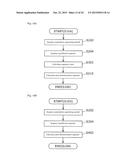 POST-DETERIORATION PERFORMANCE ESTIMATING APPARATUS AND POST-DETERIORATION     PERFORMANCE ESTIMATING METHOD FOR ENERGY STORAGE DEVICE, AND ENERGY     STORAGE SYSTEM diagram and image