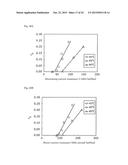 POST-DETERIORATION PERFORMANCE ESTIMATING APPARATUS AND POST-DETERIORATION     PERFORMANCE ESTIMATING METHOD FOR ENERGY STORAGE DEVICE, AND ENERGY     STORAGE SYSTEM diagram and image