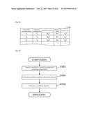 POST-DETERIORATION PERFORMANCE ESTIMATING APPARATUS AND POST-DETERIORATION     PERFORMANCE ESTIMATING METHOD FOR ENERGY STORAGE DEVICE, AND ENERGY     STORAGE SYSTEM diagram and image