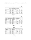 Waveform Selection for Mitigation of Radar Saturating Clutter diagram and image