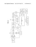 BROADBAND FREQUENCY DETECTOR diagram and image